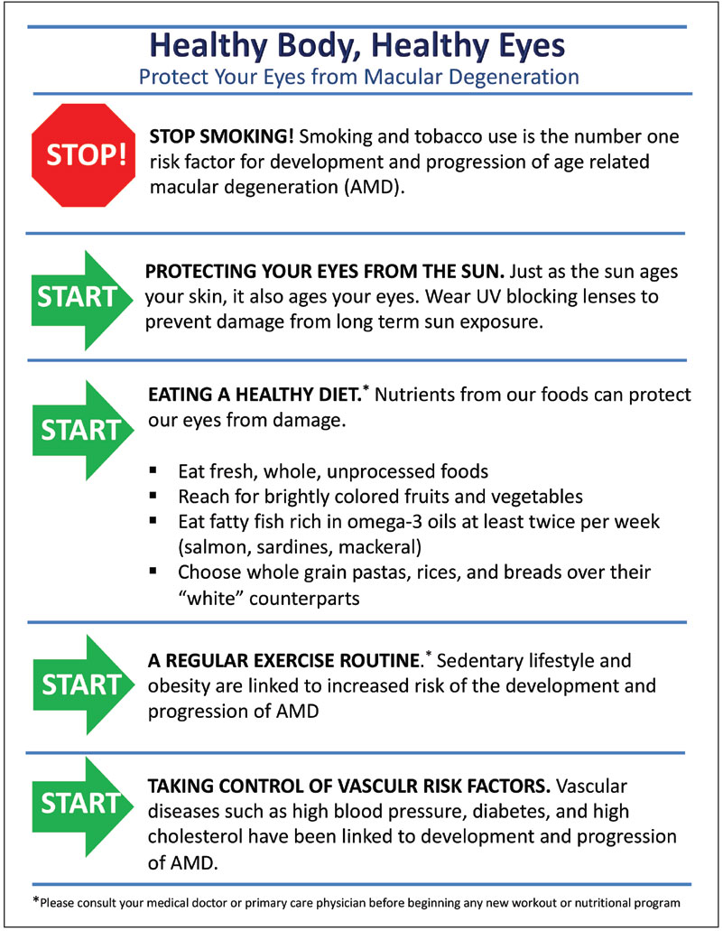 Fig. 5. Give your patients a reference sheet of AMD lifestyle modifications such as this one.