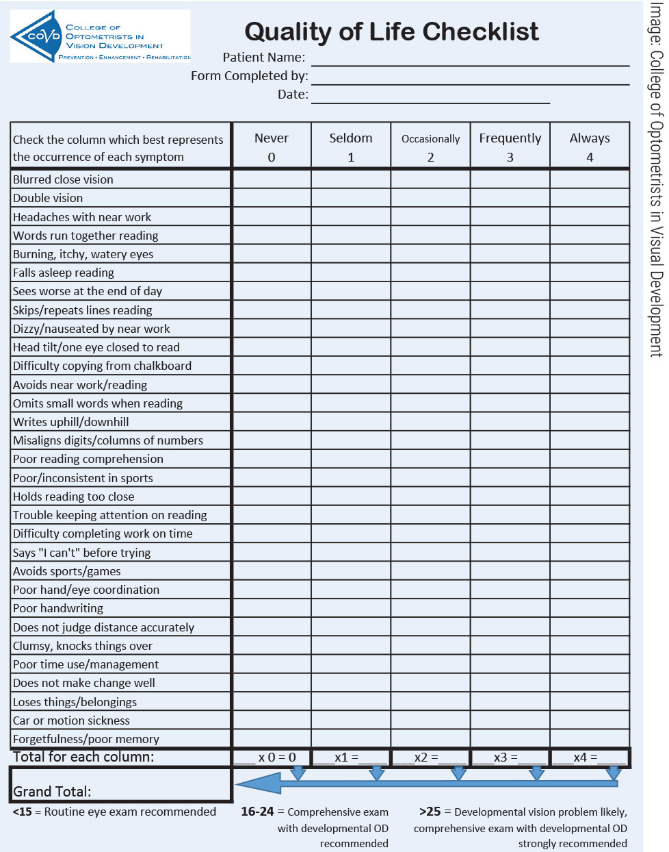 This form can help you identify patients with functional vision problems so you can direct them to specialty care.