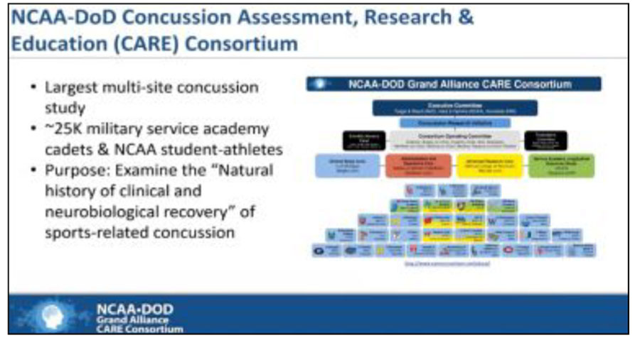 VOMS may help detect concussions in more patients, especially athletes.