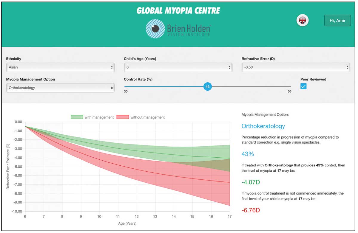 A myopia prediction calculator from the Brien Holden Vision Institute helps demonstrate vision changes to parents.