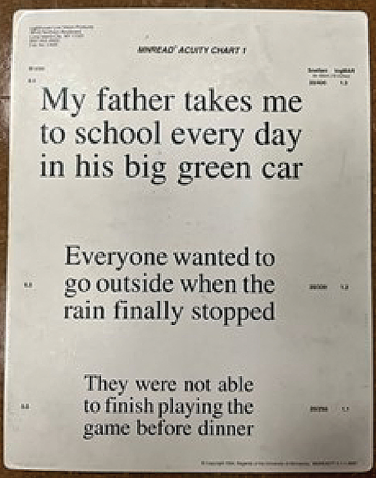 Fig. 3. The MNRead Continuous Text Acuity Chart can help measure VA at near.