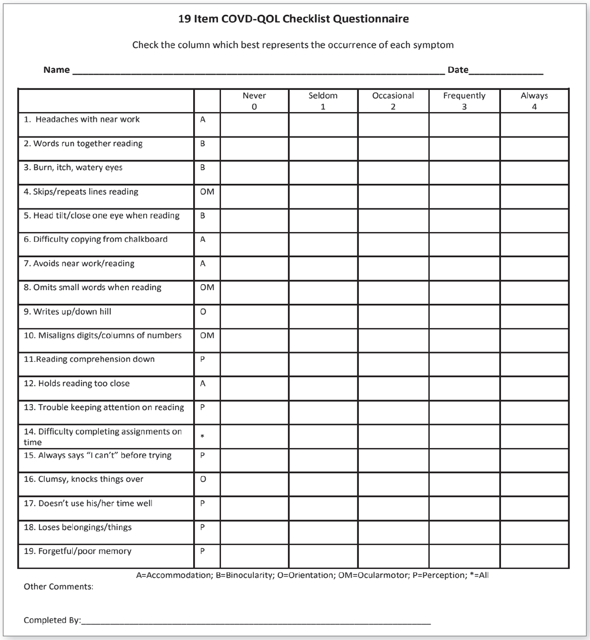 This checklist focuses on quality-of-life for those suffering from vision impairment. 