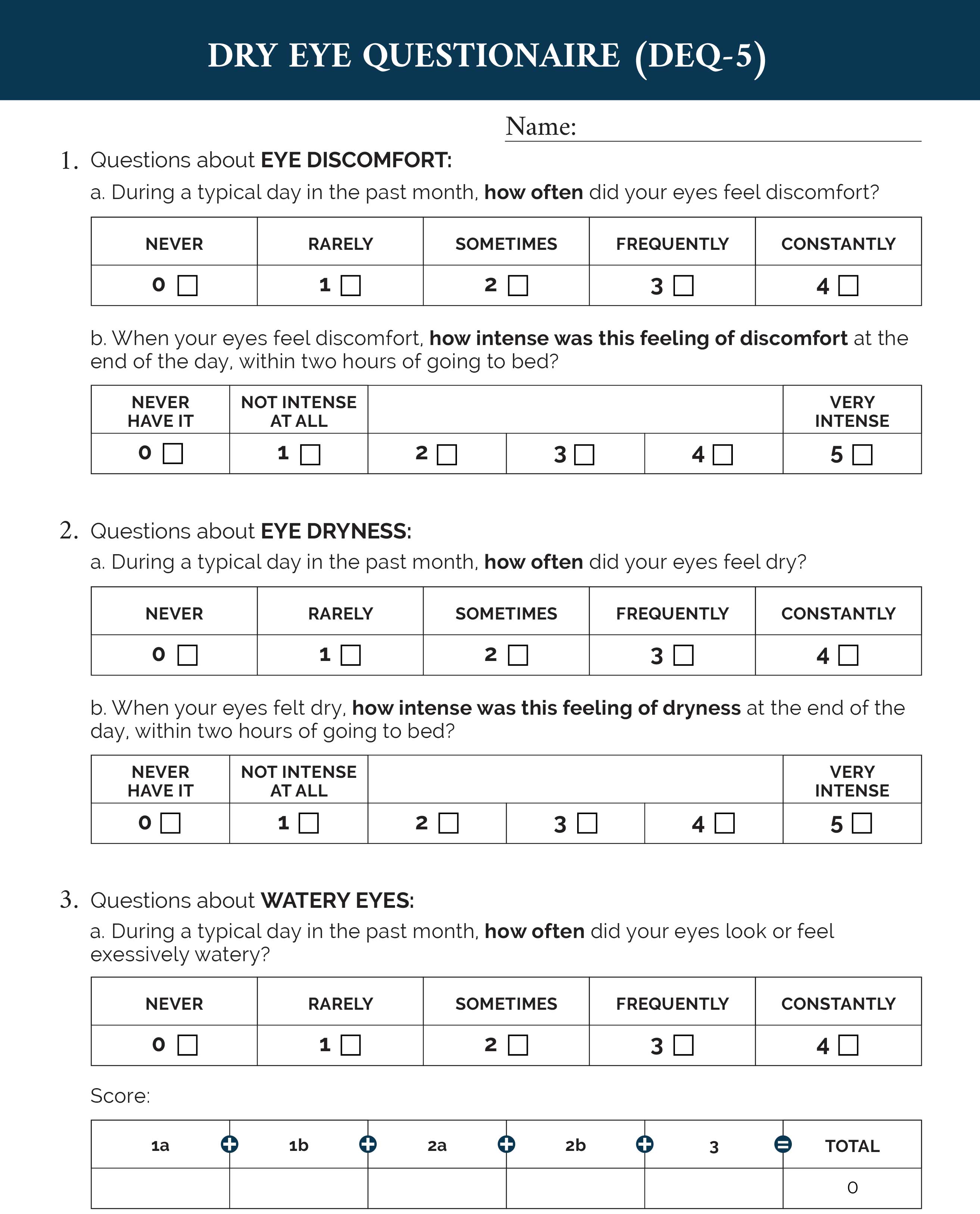 How to Use Dry Eye Questionnaires in Your Practice